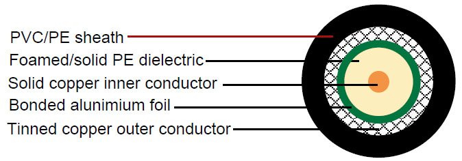 Click to view the big picture